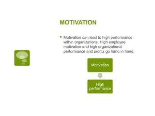 MOTIVATION
 Motivation can lead to high performance
within organizations. High employee
motivation and high organizational
performance and profits go hand in hand.
Motivation
High
performance
 