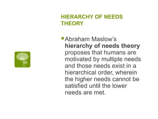 HIERARCHY OF NEEDS
THEORY
Abraham Maslow’s
hierarchy of needs theory
proposes that humans are
motivated by multiple needs
and those needs exist in a
hierarchical order, wherein
the higher needs cannot be
satisfied until the lower
needs are met.
 