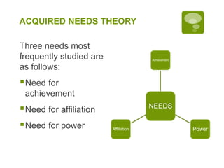 ACQUIRED NEEDS THEORY
Three needs most
frequently studied are
as follows:
Need for
achievement
Need for affiliation
Need for power
NEEDS
Achievement
PowerAffiliation
 