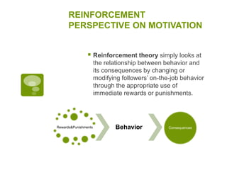 REINFORCEMENT
PERSPECTIVE ON MOTIVATION
 Reinforcement theory simply looks at
the relationship between behavior and
its consequences by changing or
modifying followers’ on-the-job behavior
through the appropriate use of
immediate rewards or punishments.
Rewards&Punishments Behavior Consequences
 