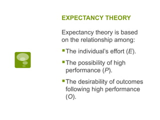 EXPECTANCY THEORY
Expectancy theory is based
on the relationship among:
The individual’s effort (E).
The possibility of high
performance (P).
The desirability of outcomes
following high performance
(O).
 