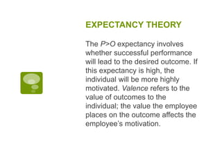 EXPECTANCY THEORY
The P>O expectancy involves
whether successful performance
will lead to the desired outcome. If
this expectancy is high, the
individual will be more highly
motivated. Valence refers to the
value of outcomes to the
individual; the value the employee
places on the outcome affects the
employee’s motivation.
 