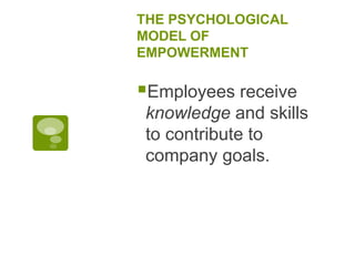 THE PSYCHOLOGICAL
MODEL OF
EMPOWERMENT
Employees receive
knowledge and skills
to contribute to
company goals.
 