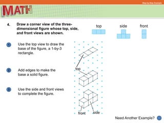 1
Need Another Example?
2
3
Step-by-Step Example
4. Draw a corner view of the three-
dimensional figure whose top, side,
and front views are shown.
Use the top view to draw the
base of the figure, a 1-by-3
rectangle.
Use the side and front views
to complete the figure.
Add edges to make the
base a solid figure.
top
front side
 