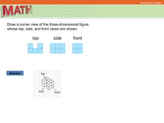 Answer
Need Another Example?
Draw a corner view of the three-dimensional figure
whose top, side, and front views are shown.
 