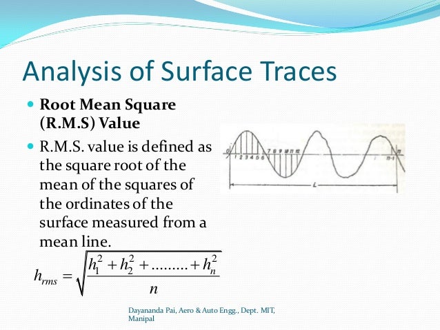Rms Surface Roughness Chart