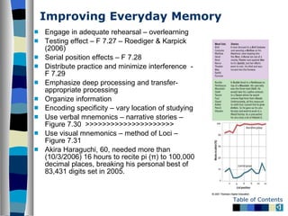 Improving Everyday Memory <ul><li>Engage in adequate rehearsal – overlearning  </li></ul><ul><li>Testing effect – F 7.27 –...