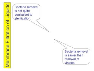 Membrane Filtration of Liquids Bacteria removal is easier than removal of viruses. Bacteria removal is not quite equivalent to sterilization. 