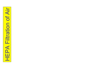 HEPA Filtration of Air 