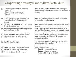 9.ExpressingNecessity:Haveto,HaveGot to,Must
 