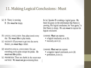 11. MakingLogicalConclusions: Must
 