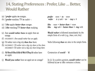 14, Stating Preferences: Prefer, Like… Better,
Would Rather
 