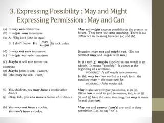 3. ExpressingPossibility: May and Might
ExpressingPermission: May and Can
 