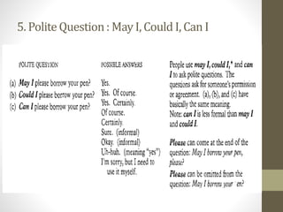 5. Polite Question: May I, Could I, Can I
 