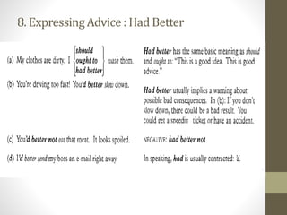 8. ExpressingAdvice: Had Better
 