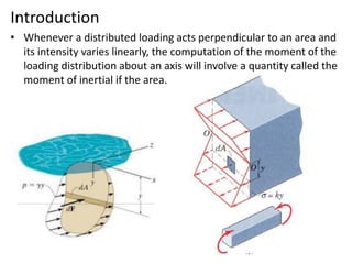 Second Chapter Research Example CHAPTER 7 area moment of inertia(moment of area).pdf