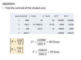 Second Chapter Research Example CHAPTER 7 area moment of inertia(moment of area).pdf