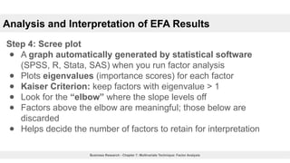 Chapter 7: Multivariate Technique - Factor Analysis | PPTX