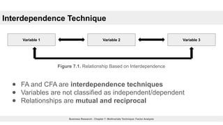Chapter 7: Multivariate Technique - Factor Analysis | PPTX