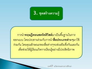 3. ชุดสร้างความรู้
การนาทฤษฎีคอนสตรัคติวิสต์มาเป็นพื้นฐานในการ
ออกแบบ โดยประสานร่วมกับการนาสื่อประเภทต่างๆมาใช้
ร่วมกัน โดยคุณลักษณะของสื่อต่างๆจะส่งเสริมซึ่งกันและกัน
เพื่อช่วยให้ผู้เรียนเกิดการเรียนรู้อย่างมีประสิทธิภาพ
บทที่7 นวัตกรรมทางการศึกษา
 