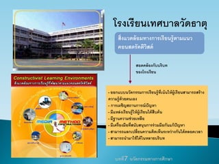 โรงเรียนเทศบาลวัดธาตุ
- ออกแบบนวัตกรรมการเรียนรู้ที่เน้นให้ผู้เรียนสามารถสร้าง
ความรู้ด้วยตนเอง
- การเผชิญสถานการณ์ปัญหา
- มีแหล่งเรียนรู้ให้ผู้เรียนได้สืบค้น
- มีฐานความช่วยเหลือ
- มีเครื่องมือที่สนับสนุนการร่วมมือกันแก้ปัญหา
- สามารถแลกเปลี่ยนความคิดเห็นระหว่างกันได้ตลอดเวลา
- สามารถนามาใช้ได้ในหลายบริบท
สิ่งแวดล้อมทางการเรียนรู้ตามแนว
คอนสตรัคติวิสต์
สอดคล้องกับบริบท
ของโรงเรียน
บทที่7 นวัตกรรมทางการศึกษา
 
