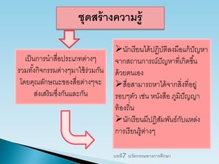 ชุดสร้างความรู้
เป็นการนาสื่อประเภทต่างๆ
รวมทั้งกิจกรรมต่างๆมาใช้ร่วมกัน
โดยคุณลักษณะของสื่อต่างๆจะ
ส่งเสริมซึ่งกันและกัน
นักเรียนได้ปฏิบัติลงมือแก้ปัญหา
จากสถานการณ์ปัญหาที่เกิดขึ้น
ด้วยตนเอง
สื่อสามารถหาได้จากสิ่งที่อยู่
รอบๆตัว เช่น หนังสือ ภูมิปัญญา
ท้องถิ่น
นักเรียนมีปฏิสัมพันธ์กับแหล่ง
การเรียนรู้ต่างๆ
บทที่7 นวัตกรรมทางการศึกษา
 