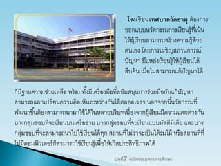 โรงเรียนเทศบาลวัดธาตุ ต้องการ
ออกแบบนวัตกรรมการเรียนรู้ที่เน้น
ให้ผู้เรียนสามารถสร้างความรู้ด้วย
ตนเอง โดยการเผชิญสถานการณ์
ปัญหา มีแหล่งเรียนรู้ให้ผู้เรียนได้
สืบค้น เมื่อไม่สามารถแก้ปัญหาได้
ก็มีฐานความช่วยเหลือ พร้อมทั้งมีเครื่องมือที่สนับสนุนการร่วมมือกันแก้ปัญหา
สามารถแลกเปลี่ยนความคิดเห็นระหว่างกันได้ตลอดเวลา นอกจากนี้นวัตกรรมที่
พัฒนาขึ้นต้องสามารถนามาใช้ได้ในหลายบริบทเนื่องจากผู้เรียนมีความแตกต่างกัน
บางกลุ่มชอบที่จะเรียนบนเครือข่าย บางกลุ่มชอบที่จะเรียนแบบมัลติมีเดีย และบาง
กลุ่มชอบที่จะสามารถนาไปใช้เรียนได้ทุก สถานที่ไม่ว่าจะเป็นใต้ร่มไม้ หรือสถานที่ที่
ไม่มีคอมพิวเตอร์ก็สามารถใช้เรียนรู้เพื่อให้เกิดประสิทธิภาพได้
บทที่7 นวัตกรรมทางการศึกษา
 