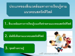 ประเภทของสิ่งแวดล้อมทางการเรียนรู้ตาม
แนวคอนสตรัคติวิสต์
1. สิ่งแวดล้อมทางการเรียนรู้บนเครือข่ายตามแนวคอนสตรัคติวิสต์
2. มัลติมีเดียตามแนวคอนสตรัคติวิสต์
3. ชุดสร้างความรู้
บทที่7 นวัตกรรมทางการศึกษา
 