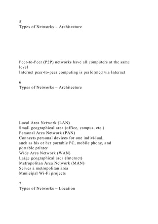 Chapter 7 Networks and Communication Devices.docx