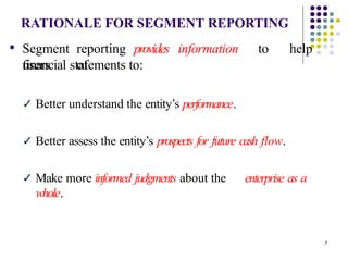 Chapter 7 operating segment reporting and intrim reporting | PPTX