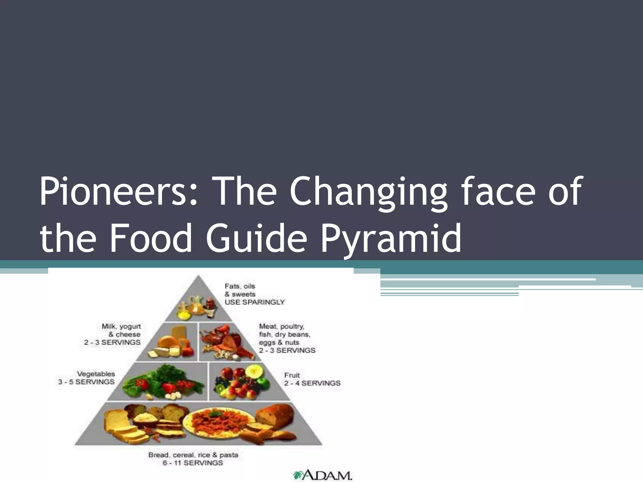 Pioneers: The Changing face of
the Food Guide Pyramid
 