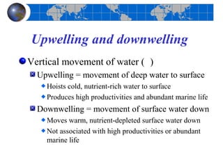 Upwelling and downwelling
Vertical movement of water ( )
  Upwelling = movement of deep water to surface
    Hoists cold, nutrient-rich water to surface
    Produces high productivities and abundant marine life
  Downwelling = movement of surface water down
    Moves warm, nutrient-depleted surface water down
    Not associated with high productivities or abundant
    marine life
 