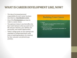 Chapter 7 : Career Module - Building Your Career | PPTX