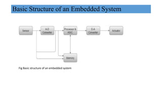 Chapter 7 Other Emerging Technologies.pptx