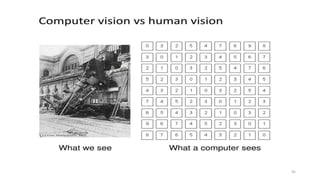Chapter 7 Other emerging technologies.pptx
