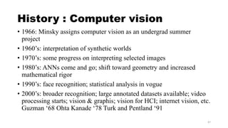 Computer Vision Histroy Chapter 7 Other emerging technologies.pptx