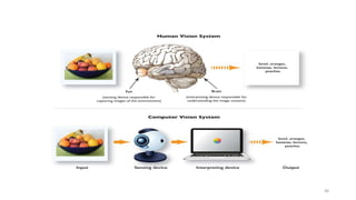 Chapter 7 Other emerging technologies.pptx