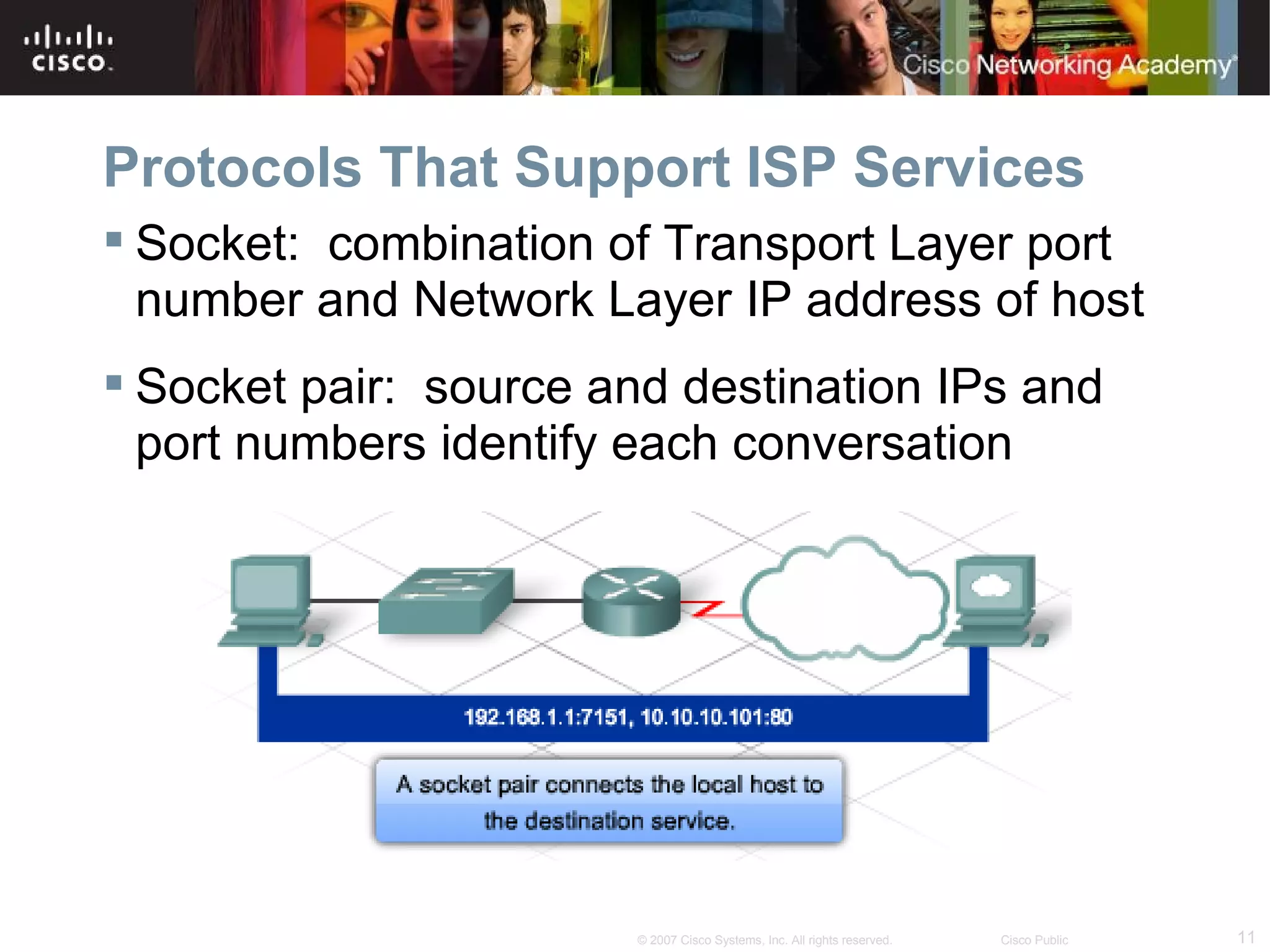 Protocols That Support ISP Services
 Socket: combination of Transport Layer port
  number and Network Layer IP address of host
 Socket pair: source and destination IPs and
  port numbers identify each conversation




                        © 2007 Cisco Systems, Inc. All rights reserved.   Cisco Public   11
 