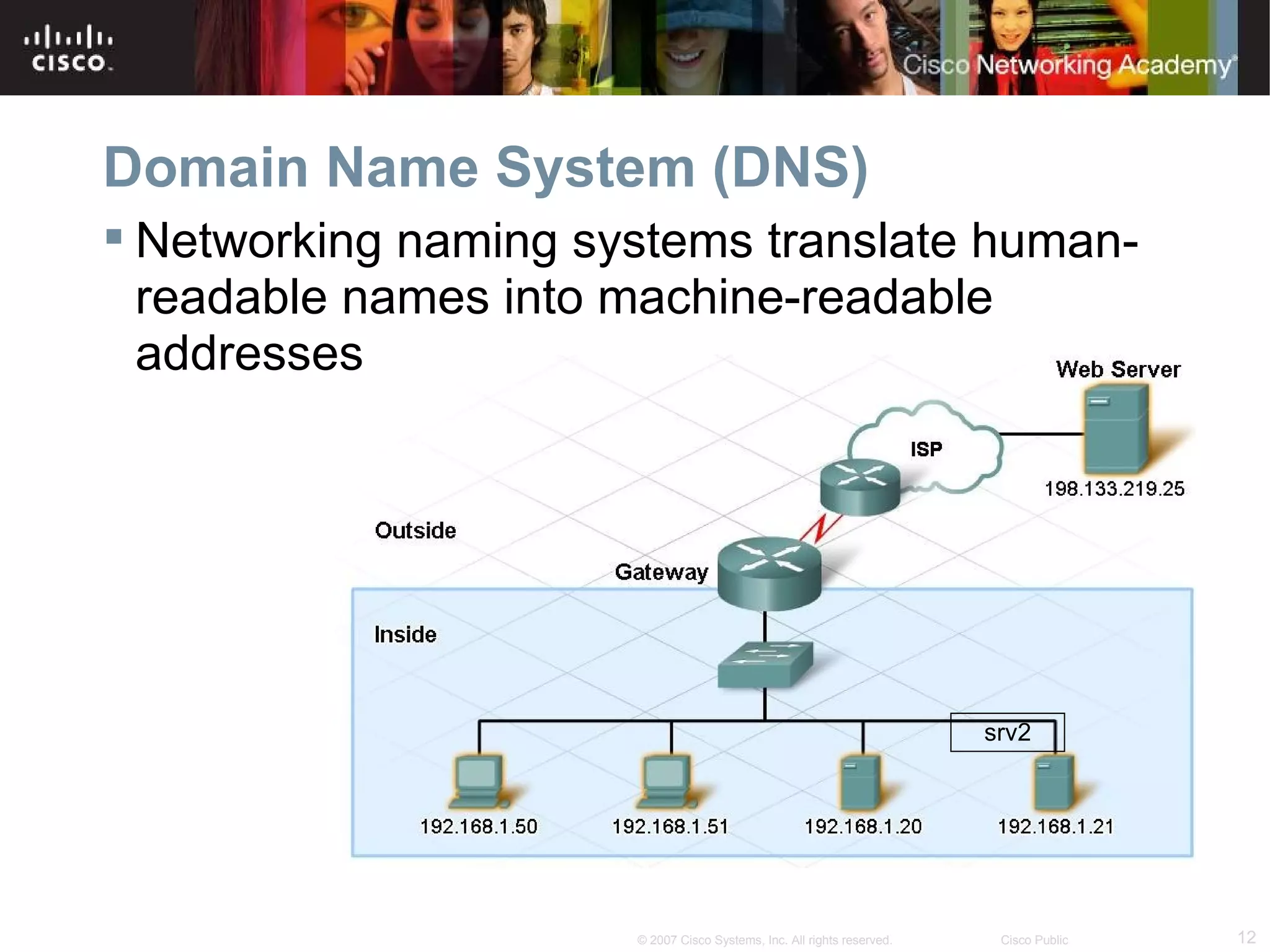 Domain Name System (DNS)
 Networking naming systems translate human-
  readable names into machine-readable
  addresses




                                                                        srv2




                      © 2007 Cisco Systems, Inc. All rights reserved.    Cisco Public   12
 