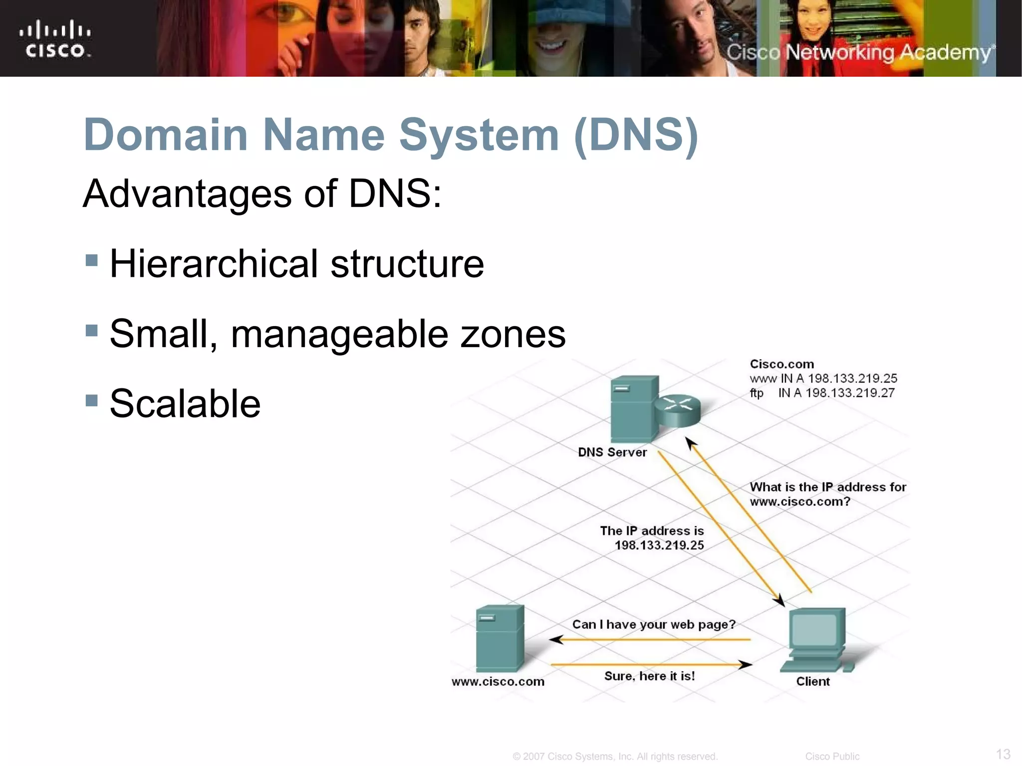 Domain Name System (DNS)
Advantages of DNS:
 Hierarchical structure
 Small, manageable zones
 Scalable




                           © 2007 Cisco Systems, Inc. All rights reserved.   Cisco Public   13
 
