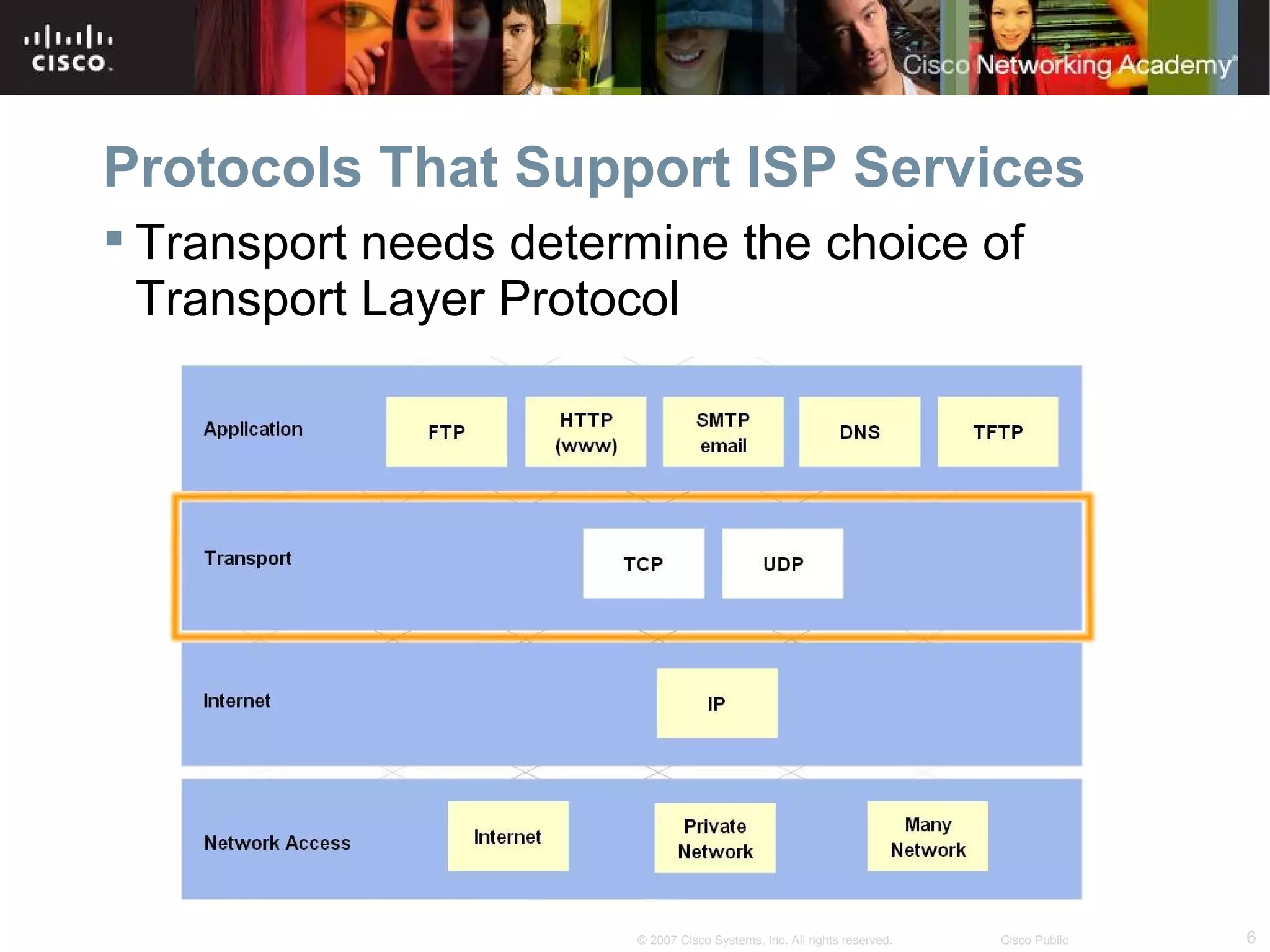Protocols That Support ISP Services
 Transport needs determine the choice of
  Transport Layer Protocol




                       © 2007 Cisco Systems, Inc. All rights reserved.   Cisco Public   6
 