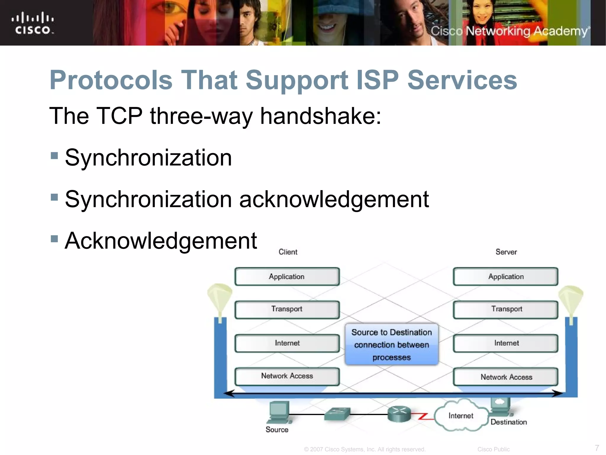 Protocols That Support ISP Services
The TCP three-way handshake:
 Synchronization
 Synchronization acknowledgement
 Acknowledgement




                      © 2007 Cisco Systems, Inc. All rights reserved.   Cisco Public   7
 