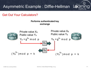 Asymmetric Example : Diffie-Hellman
Get Out Your Calculators?




© 2009 Cisco Learning Institute.      41
 