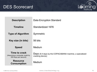 DES Scorecard

                   Description           Data Encryption Standard

                       Timeline          Standardized 1976

          Type of Algorithm              Symmetric

            Key size (in bits)           56 bits

                         Speed           Medium

                Time to crack            Days (6.4 days by the COPACABANA machine, a specialized
        (Assuming a computer could try   cracking device)
            255 keys per second)

                 Resource
                                         Medium
                Consumption

© 2009 Cisco Learning Institute.                                                                   45
 