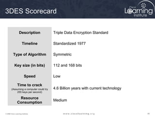 3DES Scorecard

                   Description           Triple Data Encryption Standard

                       Timeline          Standardized 1977

          Type of Algorithm              Symmetric

            Key size (in bits)           112 and 168 bits

                         Speed           Low

                Time to crack
        (Assuming a computer could try   4.6 Billion years with current technology
            255 keys per second)

                 Resource
                                         Medium
                Consumption

© 2009 Cisco Learning Institute.                                                     48
 