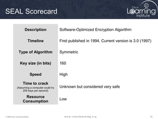 SEAL Scorecard

                          Description           Software-Optimized Encryption Algorithm

                              Timeline          First published in 1994. Current version is 3.0 (1997)

                  Type of Algorithm             Symmetric

                   Key size (in bits)           160

                                   Speed        High

                       Time to crack
               (Assuming a computer could try   Unknown but considered very safe
                   255 keys per second)

                        Resource
                                                Low
                       Consumption


© 2009 Cisco Learning Institute.                                                                     52
 