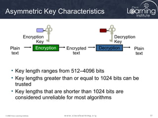 Asymmetric Key Characteristics


            Encryption                                Decryption
                  Key                                 Key
      Plain       Encryption       Encrypted   Decryption       Plain
      text                           text                        text



       • Key length ranges from 512–4096 bits
       • Key lengths greater than or equal to 1024 bits can be
         trusted
       • Key lengths that are shorter than 1024 bits are
         considered unreliable for most algorithms


© 2009 Cisco Learning Institute.                                        57
 