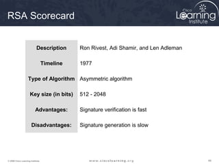 RSA Scorecard


                            Description       Ron Rivest, Adi Shamir, and Len Adleman

                                   Timeline   1977

                    Type of Algorithm Asymmetric algorithm

                      Key size (in bits)      512 - 2048

                           Advantages:        Signature verification is fast

                       Disadvantages:         Signature generation is slow




© 2009 Cisco Learning Institute.                                                        66
 