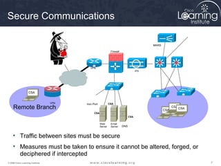 Secure Communications
                                                                                                                   CSA



                                                                                            MARS

                                                               Firewall




                                            VPN
                                                                                      IPS




                    CSA


                                   VPN   Iron Port            CSA
     Remote Branch                                                                                 CSA
                                                                                                         CSA CSA

                                               CSA
                                                                                CSA

                                                     Web       Email
                                                     Server    Server     DNS


     • Traffic between sites must be secure
     • Measures must be taken to ensure it cannot be altered, forged, or
       deciphered if intercepted
© 2009 Cisco Learning Institute.                                                                                         7
 