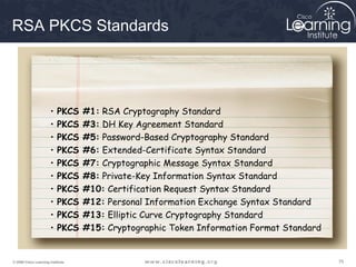 RSA PKCS Standards




                       •   PKCS    #1: RSA Cryptography Standard
                       •   PKCS    #3: DH Key Agreement Standard
                       •   PKCS    #5: Password-Based Cryptography Standard
                       •   PKCS    #6: Extended-Certificate Syntax Standard
                       •   PKCS    #7: Cryptographic Message Syntax Standard
                       •   PKCS    #8: Private-Key Information Syntax Standard
                       •   PKCS    #10: Certification Request Syntax Standard
                       •   PKCS    #12: Personal Information Exchange Syntax Standard
                       •   PKCS    #13: Elliptic Curve Cryptography Standard
                       •   PKCS    #15: Cryptographic Token Information Format Standard


© 2009 Cisco Learning Institute.                                                          75
 